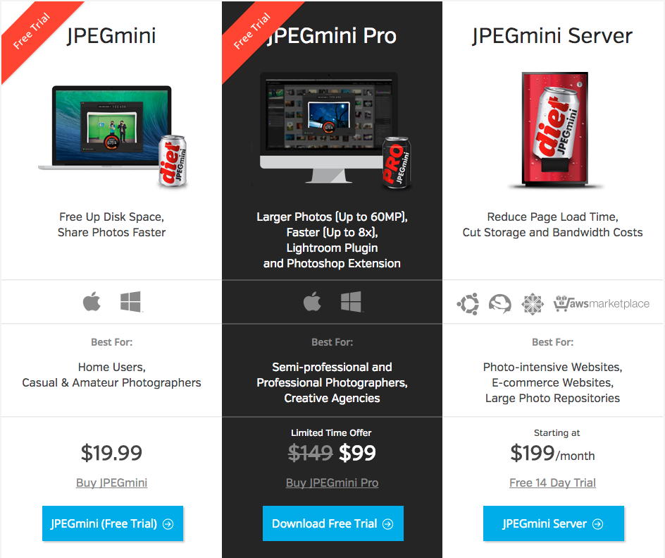 JPEGMini Pricing
