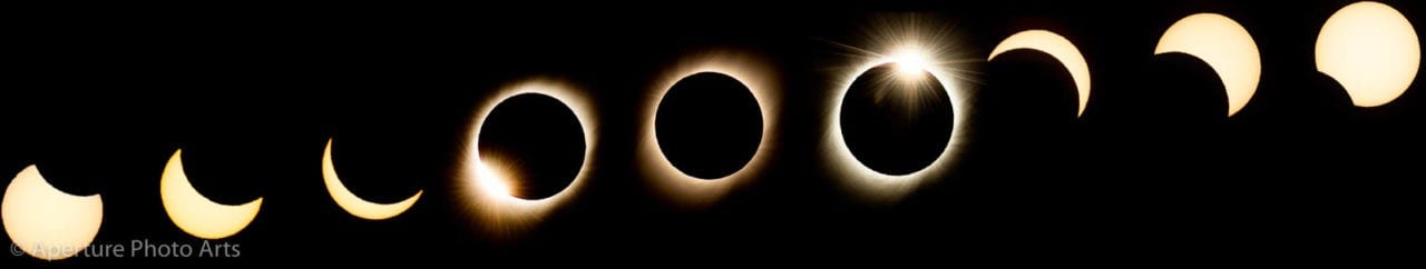 Composite of total solar eclipse of July 2, 2019 in Elqui Valley of Chile