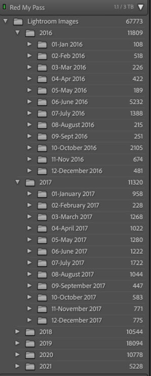 date-based organized folders